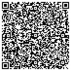 QR code with Hungarian Baptist Convention Of N A contacts