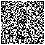 QR code with Intervarsity Christian Fellowship Eastern Ohio contacts