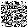 QR code with GiftsNgizmoz.com contacts