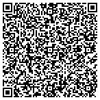 QR code with Mitel Networks Solutions Inc contacts