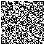 QR code with Ear Clinic of Indiana contacts