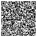 QR code with The Madhatters contacts