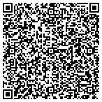 QR code with Retail Construction Solutions LLC contacts
