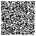 QR code with Loadmail contacts