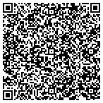 QR code with MedPro Testing Services contacts