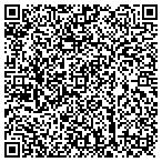 QR code with MedPro Testing Services contacts