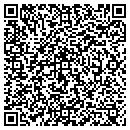 QR code with Megmind contacts