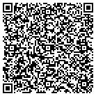 QR code with millionaire marketing machine contacts