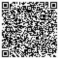 QR code with nsanchezZeekler contacts