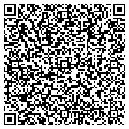 QR code with Allstate Thomas Bianco contacts