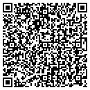 QR code with Smith Justin MD contacts