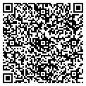 QR code with RICHARD RIGHTLY contacts
