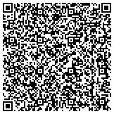 QR code with Shelter Realty, Inc, West Horizon Ridge Parkway, Henderson, NV contacts