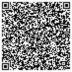 QR code with Spectrum Forensic Associates contacts