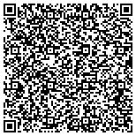 QR code with National Church Residents Of Manhattan Ii Kansas Inc contacts