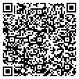 QR code with Kielymary contacts