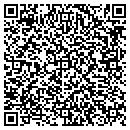 QR code with Mike Kuebler contacts
