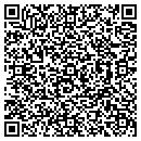 QR code with Millermakala contacts