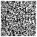QR code with Fritz Development, L L C contacts