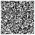 QR code with Al-Iman Construction & Development contacts