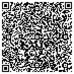 QR code with Shridhar Ventrapragada MD contacts