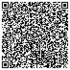 QR code with Innovations Pain Management Group contacts