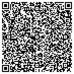 QR code with Staten Island School Board Office contacts