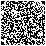 QR code with Kerneliservices Portable Toilets in Reno, NV contacts