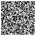 QR code with Forology LLC contacts
