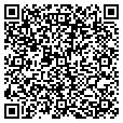 QR code with Gifthabits contacts
