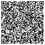 QR code with Office Of Alexander G Boutselis Md contacts