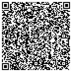 QR code with MedPro Testing Services contacts