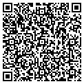 QR code with PetZenDen.com contacts