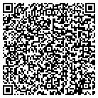 QR code with Millard Nelli Custom Alteratio contacts