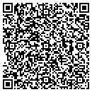 QR code with Millside LLC contacts