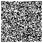 QR code with Renewing Minds Tranforming Lives Ministry contacts