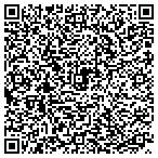 QR code with Toledo City School District Glendale-Feilbach contacts