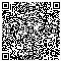 QR code with Settiarts contacts