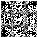 QR code with Park Galena Independent School District contacts