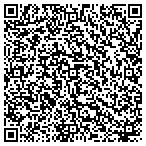 QR code with Brighton's Landing Homes Association contacts