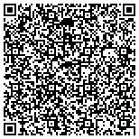 QR code with Kerneliservices Dumpster Rental in North Las Vegas, NV contacts