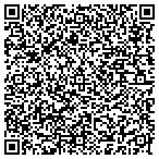 QR code with North East Independent School District contacts