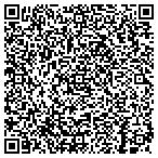 QR code with Performance Builders Stucco Division contacts