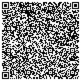 QR code with Southern District Of The North American Singers Association contacts