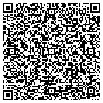 QR code with South San Antonio Special Educ contacts