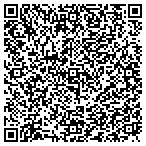 QR code with Successful Relationship Ministries contacts