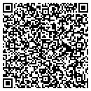QR code with Miller Building Co Ltd contacts