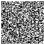 QR code with Richardson Independent School District contacts