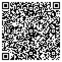 QR code with Mark Loewenstein contacts