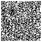 QR code with Richardson Independent School District contacts
